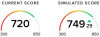 TRUE NORTH FEDERAL CREDIT UNION MEMBERSHIP MATTERS BLOG CREDIT SCORE SIMULATOR MANAGE YOUR CREDIT WITH CONFIDENCE