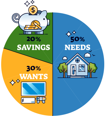 TRUE NORTH FEDERAL CREDIT UNION ALASKA MEMBERSHIP MATTERS BLOG BUDGETING CHECKING HOW TO VOID A CHECK