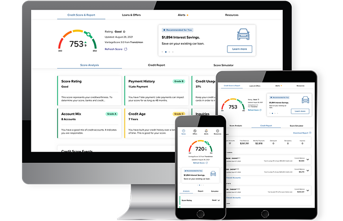 homepage of credit score on variety of devices